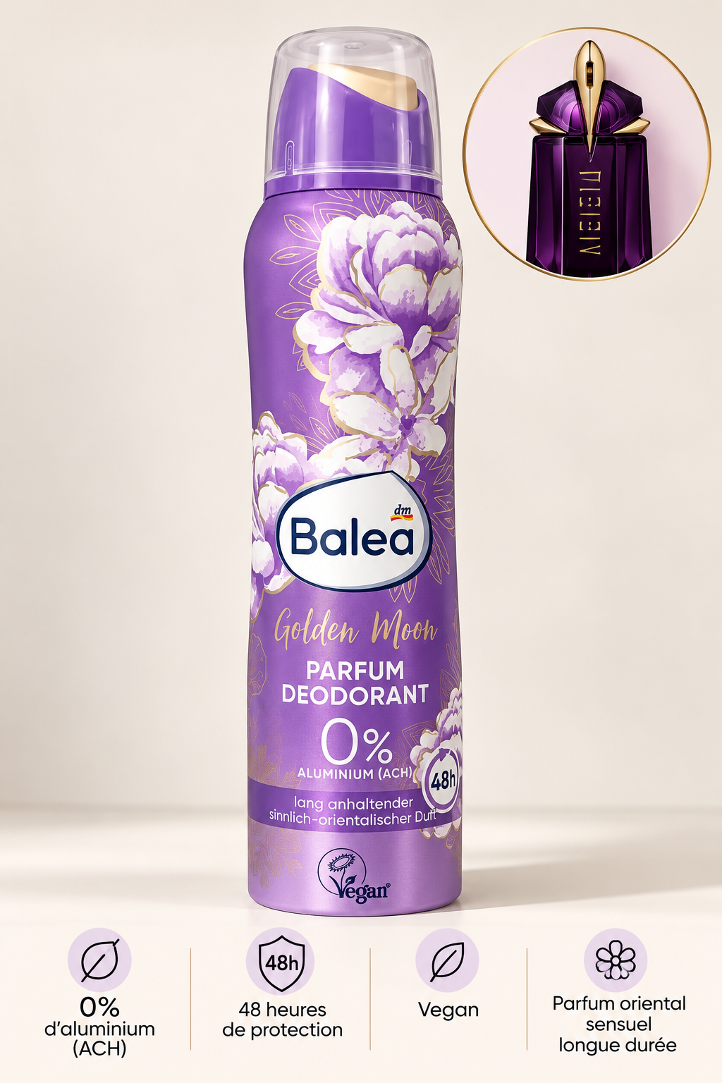 Déodorants parfumés Balea –