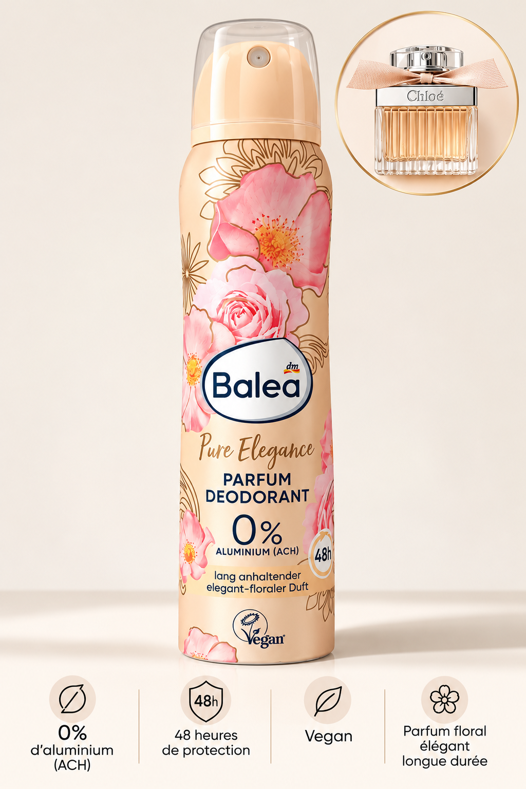 Déodorants parfumés Balea –
