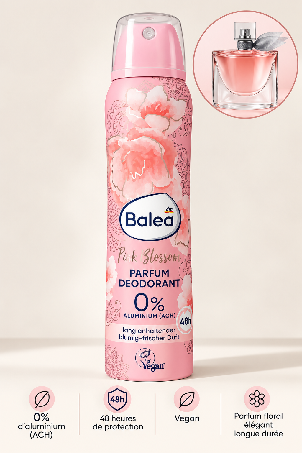 Déodorants parfumés Balea –