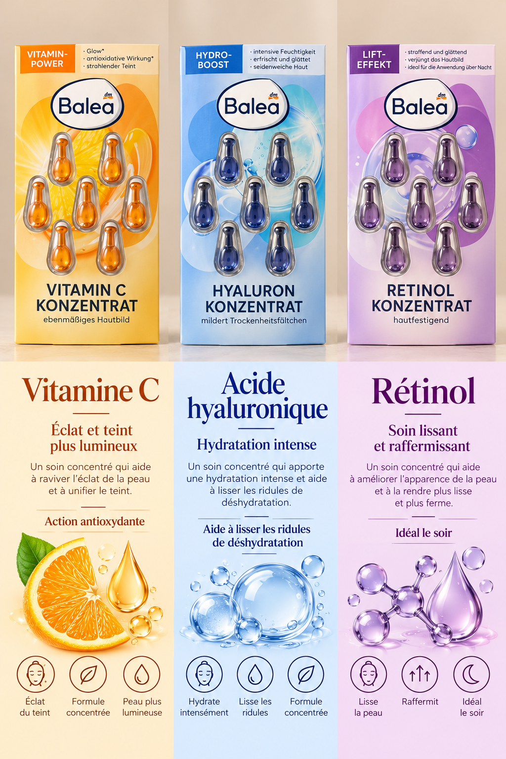 CAPSULES CONCENTRÉES VISAGE- BALEA