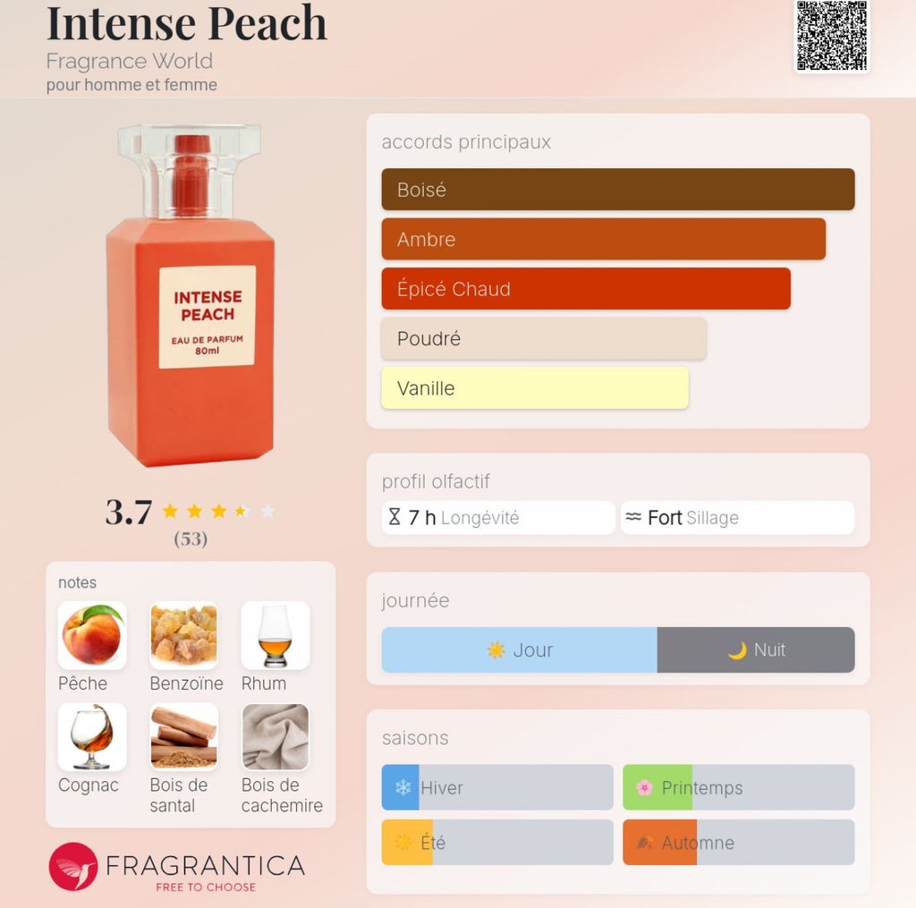 Intense Peach - Extrait de Parfum 80ml