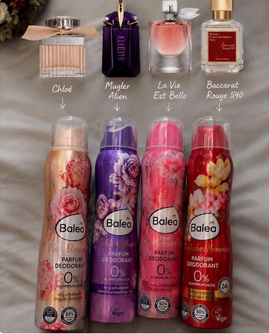 Déodorants parfumés Balea –